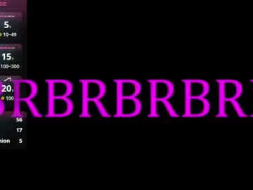 Chaturbate Sex Chat of zoy_cute