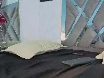 Chaturbate Best live sex cam show of chel_seth