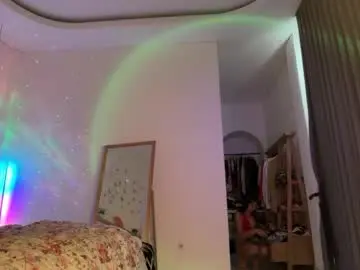 Chaturbate Nude Webcam of keirasworld