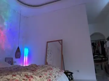 Chaturbate Adult Video Chat of keirasworld