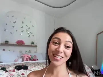 Chaturbate Free Live Porn of keirasworld