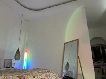 Chaturbate Free Porn Cam of keirasworld