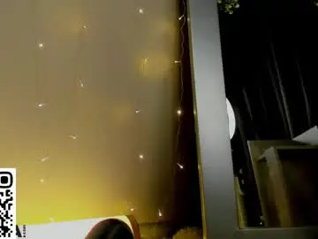 Chaturbate Best Webcam of maya_raay