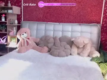 Chaturbate Free Porn Cam of aurora_aksness