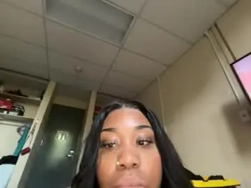 Chaturbate Adult Webcams of deliciousbri11