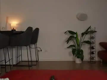 Chaturbate Sex Cam of sweetjona