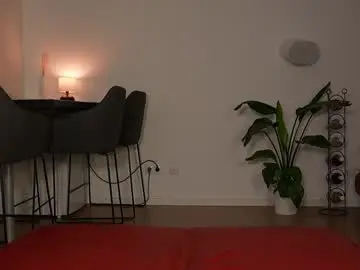 Chaturbate Nude Webcam of sweetjona
