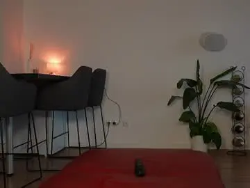 Chaturbate Sex Cam of sweetjona