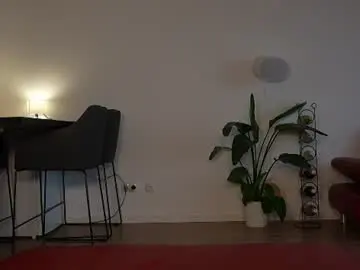Chaturbate Live Sex Cam of sweetjona