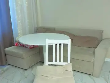 Chaturbate Private Sex Chat of lovemilkymia