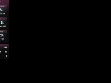 Chaturbate Nude Webcam of miranda_crawfor