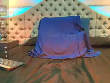 Chaturbate Sex Chat of twunkmiguel