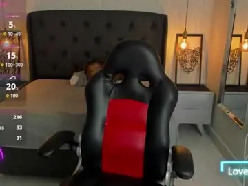 Chaturbate Best Webcam of angelinemore