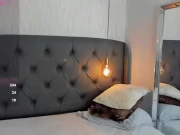 Chaturbate Adult Webcams of angelinemore