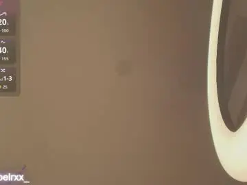 Chaturbate Best Webcam of isabel_roux