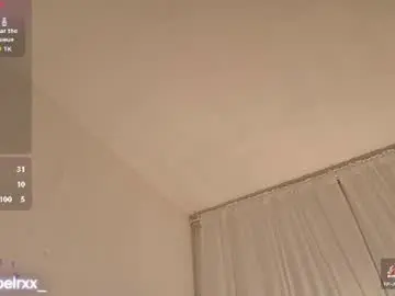 Chaturbate Live Sex of isabel_roux