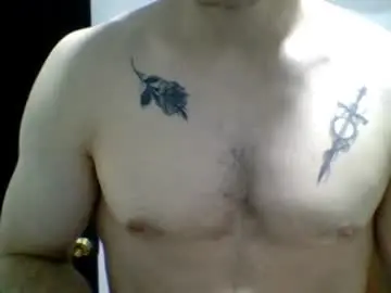 Chaturbate Sex Chat of kennerfox77