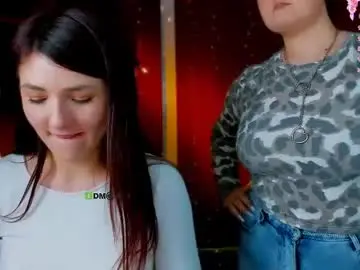 Chaturbate Best Webcam of candy_flossie1