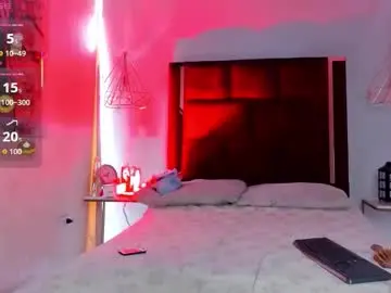 Chaturbate Watch Live Sex Cams of candysays_