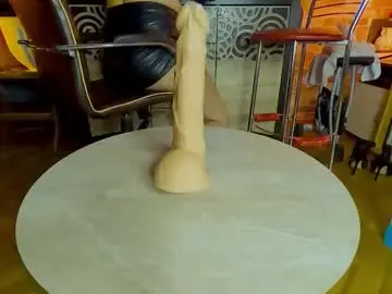 Chaturbate Watch Live Sex Cams of sara__foxy