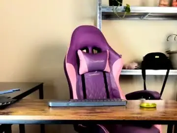 Chaturbate Adult Webcam of thesecretoffice