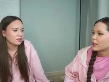 Chaturbate Adult Webcam of holyhee