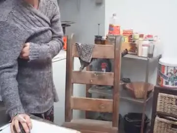 Chaturbate Adult Webcam of hornyhippies0080