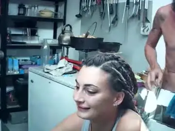 Chaturbate Adult Video Chat of hornyhippies0080