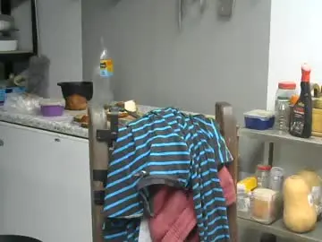 Chaturbate Private Sex Chat of hornyhippies0080
