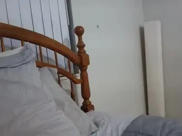 Chaturbate Private Sex Chat of inyourdreams16180