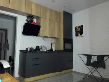 Chaturbate Best Webcam of _alice_kitty