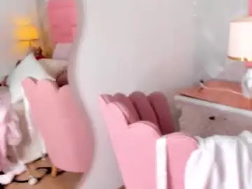 Chaturbate Nude Webcam of dolly_kitter