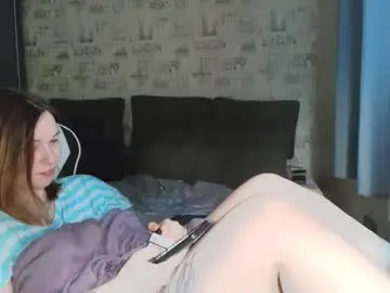 Chaturbate Nude Webcam of liliawoolf