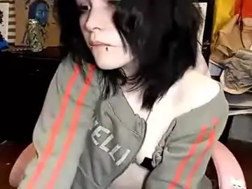 Chaturbate Adult Webcam of theresialen
