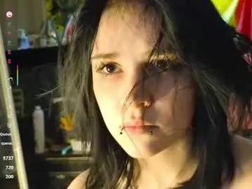 Chaturbate Sex Cam of theresialen