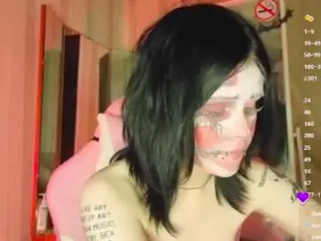 Chaturbate Sex Cam of theresialen