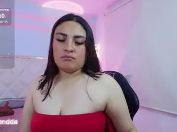 Chaturbate Sex Chat of brendda_tay