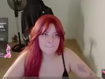 Chaturbate Sex Cam of heyangelite