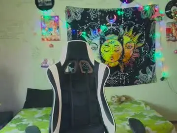 Chaturbate Nude Webcam of lileyfoxxx