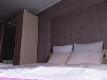 Chaturbate Private Sex Chat of bringstorm