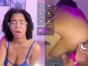 Chaturbate Best Webcam of milahall__