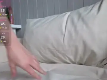Chaturbate Live Porn of sweet_baby_kate