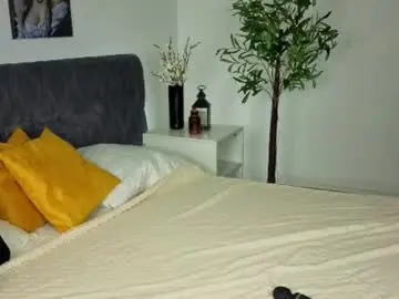 Chaturbate Live Porn of melanie_ryer