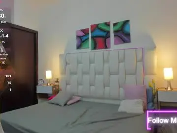 Chaturbate Private Sex Chat of nextboywell1