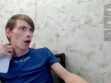 Chaturbate Best Webcam of only_eric