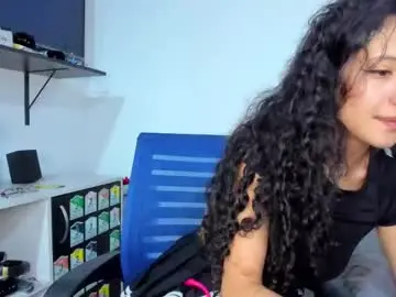 Chaturbate Free Live Porn of sexx_hunters