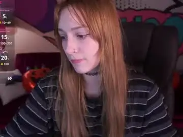 Chaturbate Sex Cam of foxymayy