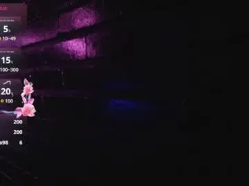 Chaturbate Free Live Porn of skylagp