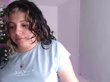 Chaturbate Sex Cam of sofix_