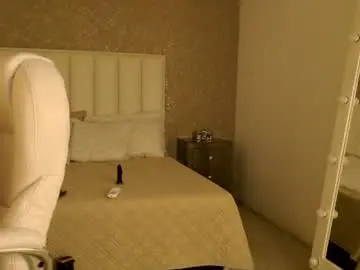 Chaturbate Adult Webcams of jordanmiller_